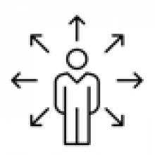 User_Exp