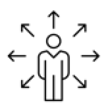 User_Exp